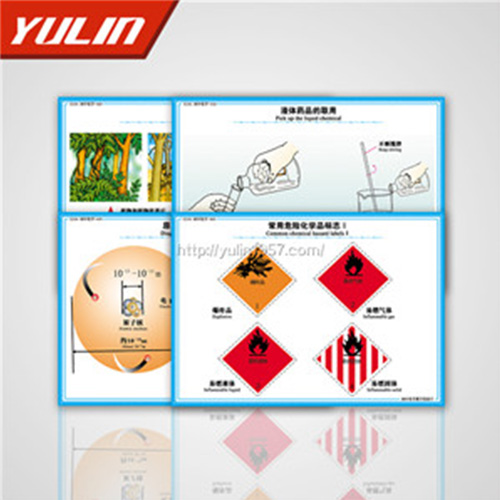 初中数理化教学投影片