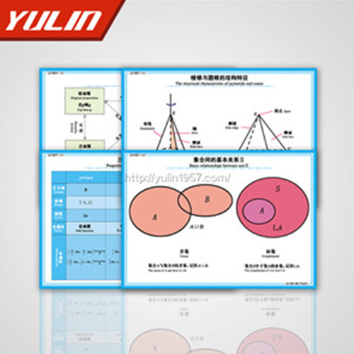 供应小学数学各种投影片