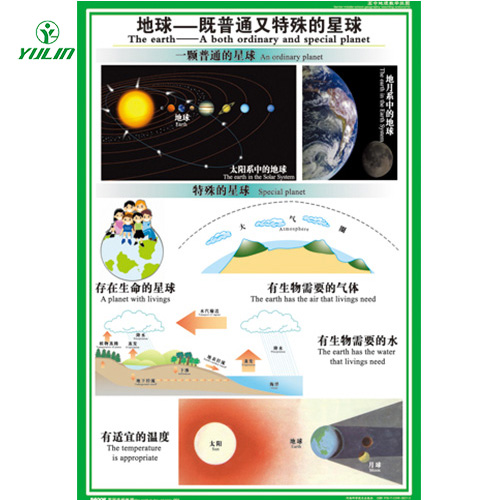 高中理化生教学挂图